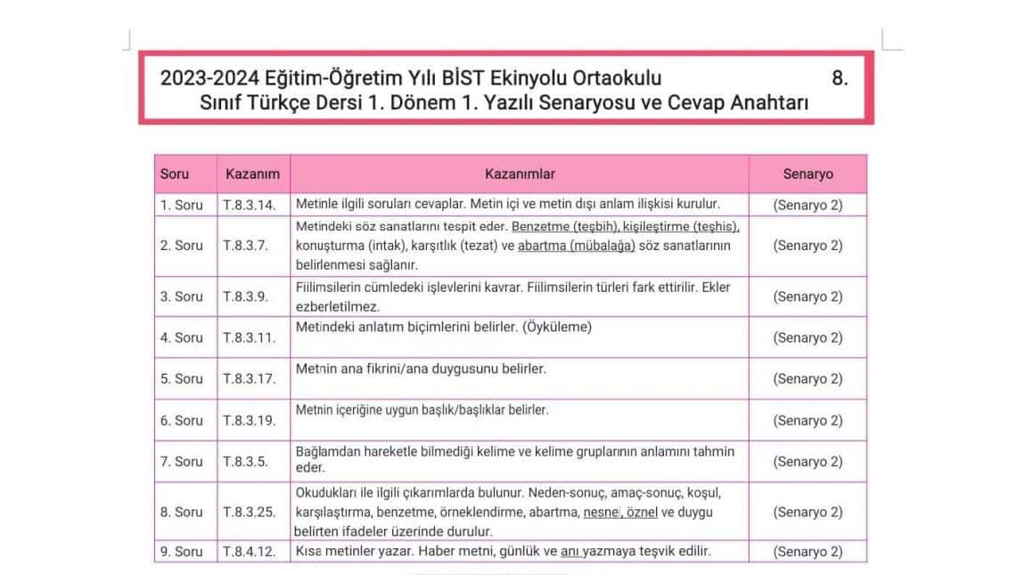 2024-2025 Eğitim-Öğretim Yılı Birinci Dönem 1. Yazılı Sınav Senaryoları